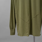 Rick Owens DRKSHDW ダークシャドウ / 美品 23AW JUMBO PENTA SEAMS LS T / 長袖 Tシャツ / DU02D2216-RNET1 / size S (SAGE)
